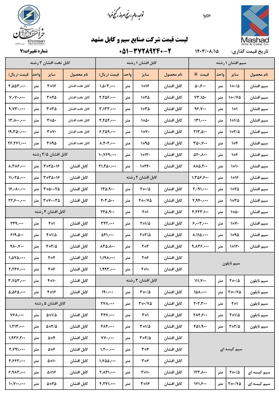 قیمت سیم و کابل مشهد