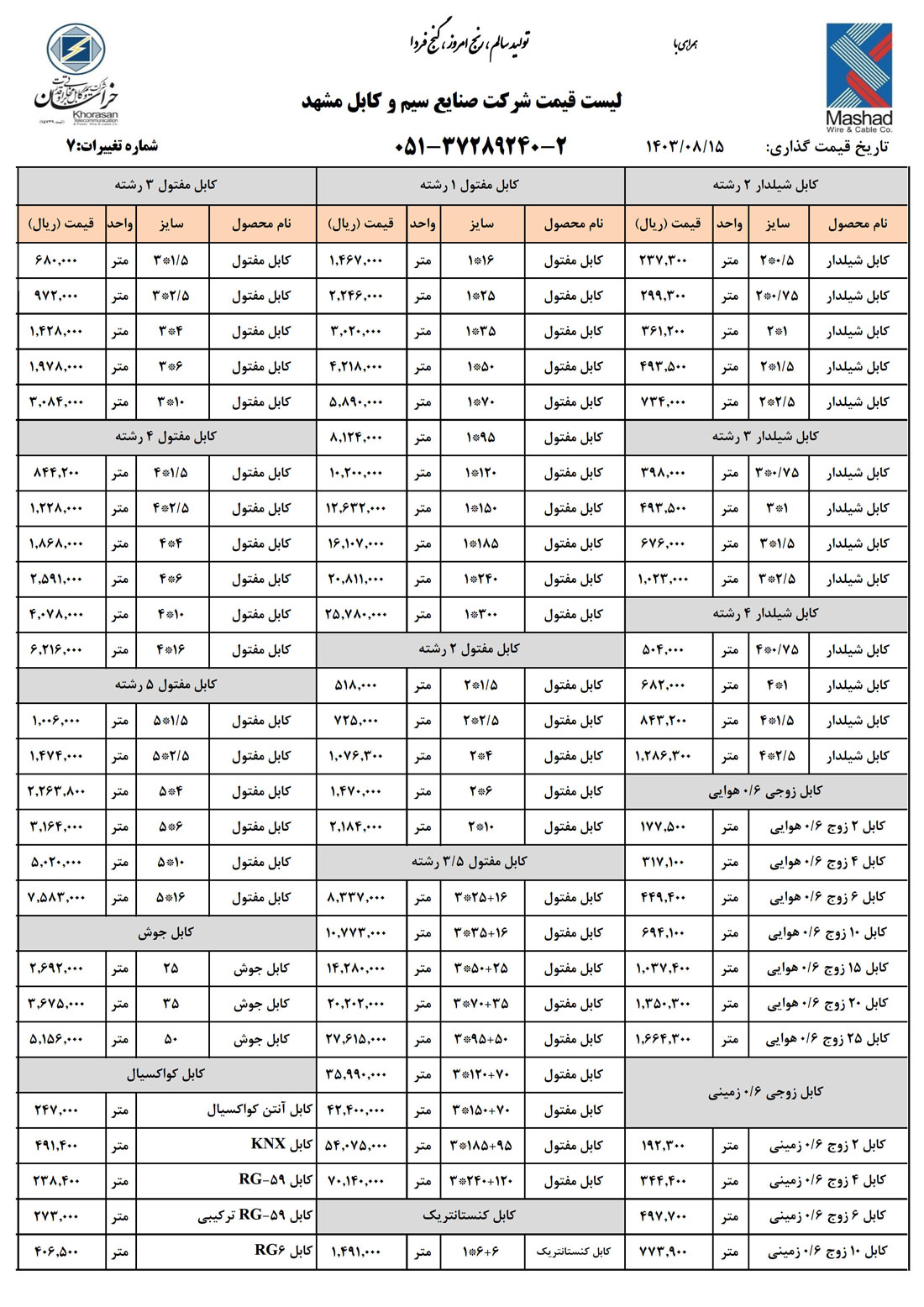 قیمت سیم و کابل مشهد