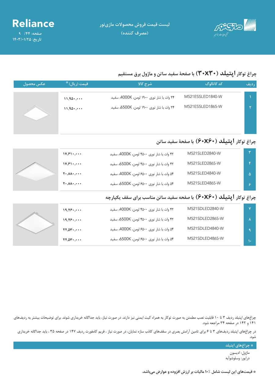 لیست قیمت مازی نور