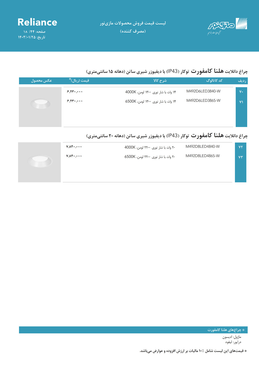 لیست قیمت مازی نور