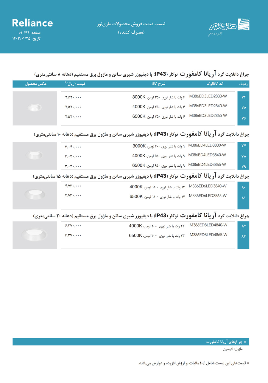 لیست قیمت مازی نور