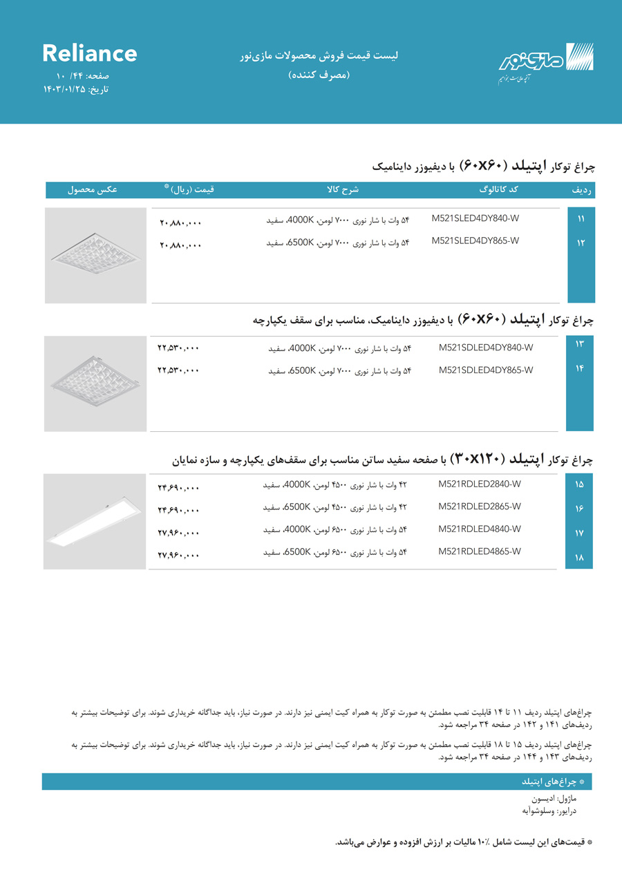 لیست قیمت مازی نور