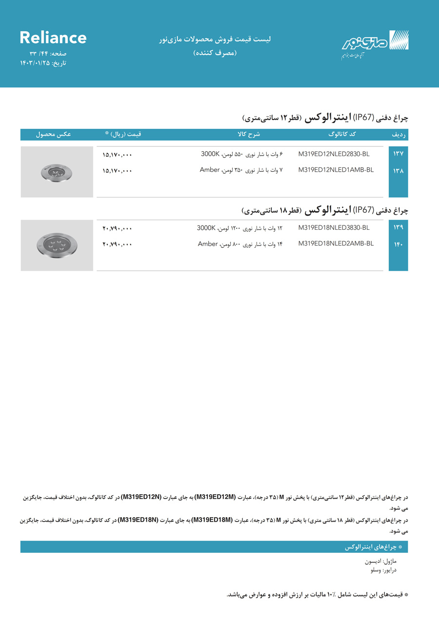 لیست قیمت مازی نور