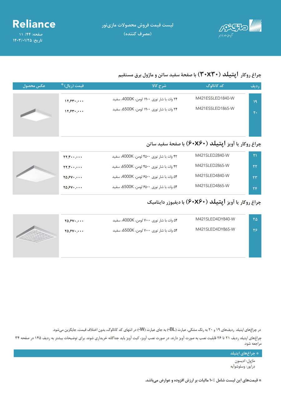 لیست قیمت مازی نور