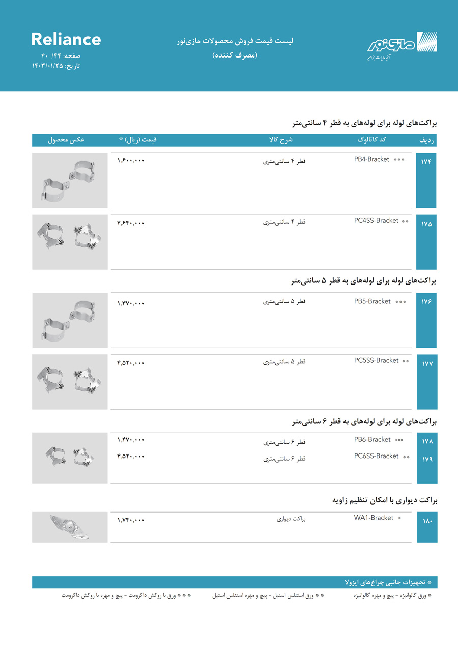 لیست قیمت مازی نور