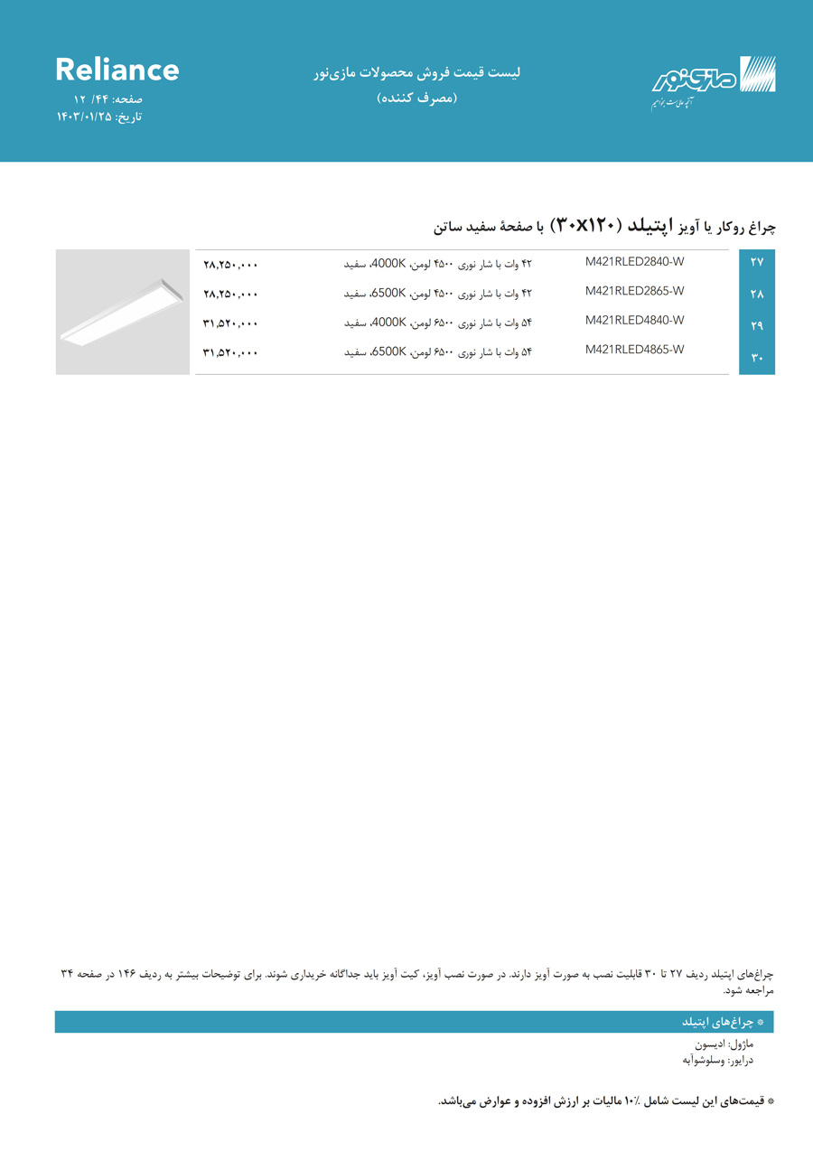 لیست قیمت مازی نور