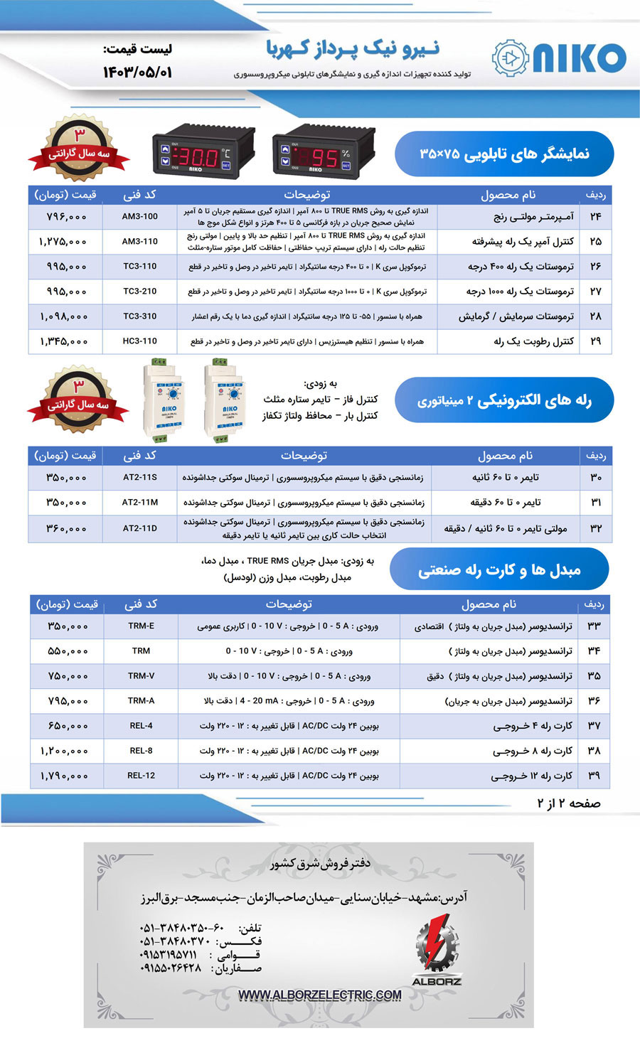 لیست قیمت نیکو (نیرو نیک پرداز کهربا)